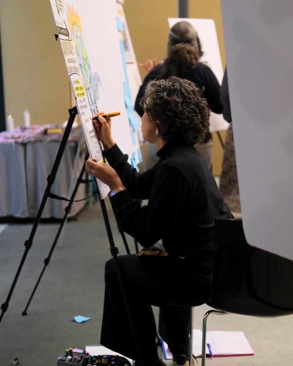 2026— Converging Futures