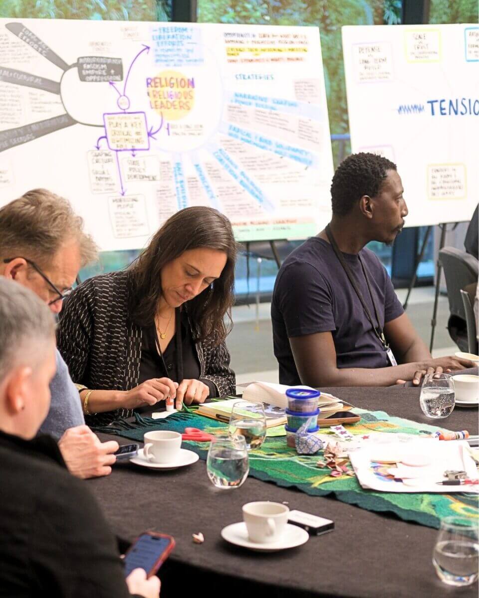 2026— Converging Futures